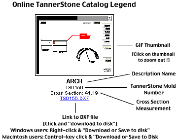 TannerStone Online Catalog Legend